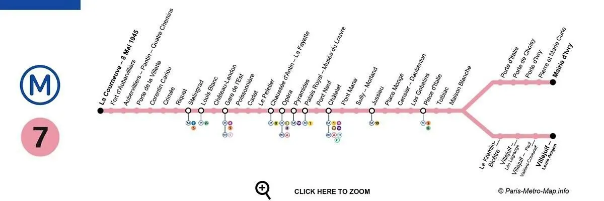 Appartamento My Nest Quartier Latin - 27m2 - Rénové